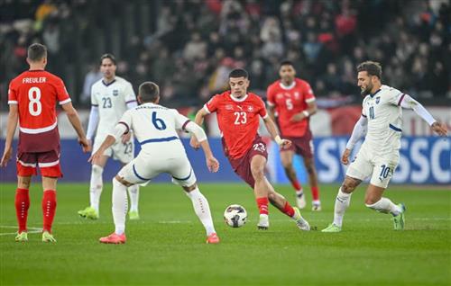 N1 Bet Sports: Ultimate Betting Guide